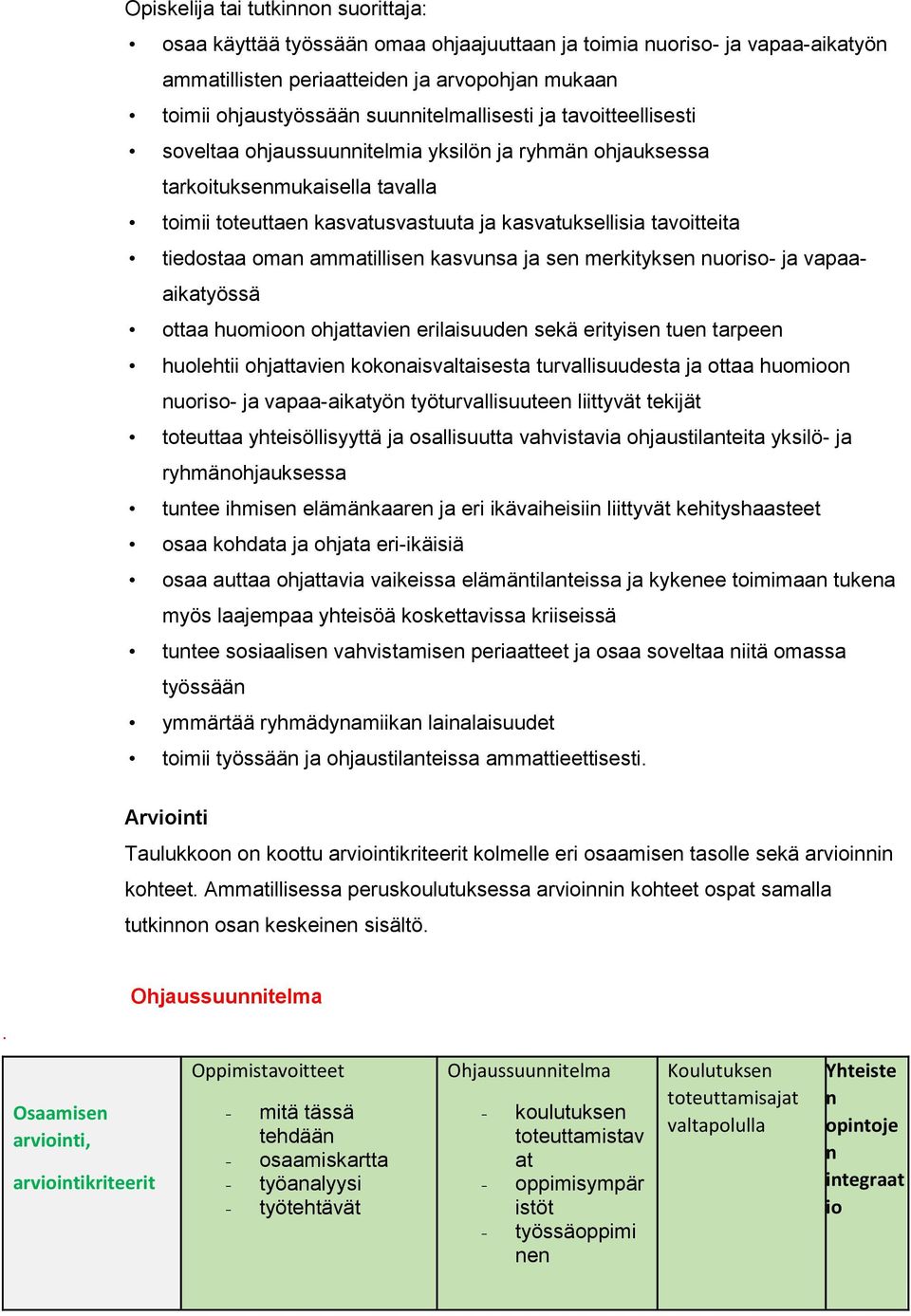 tiedostaa oman ammatillisen kasvunsa ja sen merkityksen nuoriso- ja vapaaaikatyössä ottaa huomioon ohjattavien erilaisuuden sekä erityisen tuen tarpeen huolehtii ohjattavien kokonaisvaltaisesta