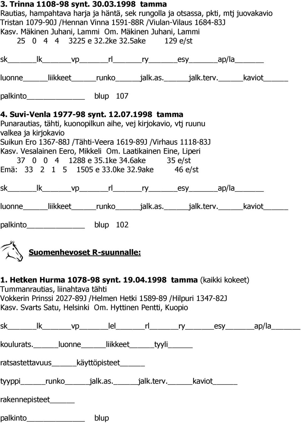 4. Suvi-Venla 1977-98 synt. 12.07.1998 tamma Punarautias, tähti, kuonopilkun aihe, vej kirjokavio, vtj ruunu valkea ja kirjokavio Suikun Ero 1367-88J /Tähti-Veera 1619-89J /Virhaus 1118-83J Kasv.