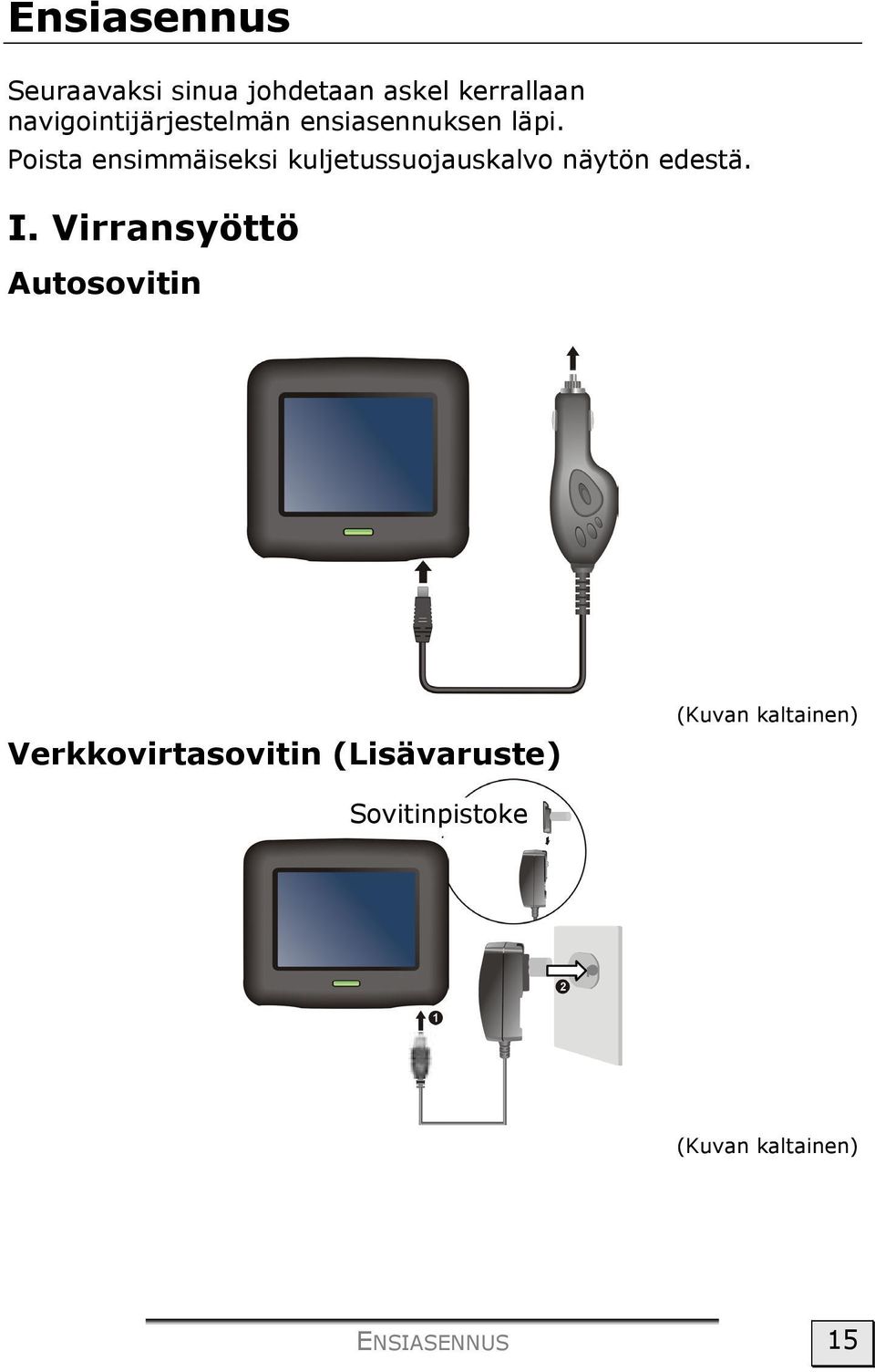 Poista ensimmäiseksi kuljetussuojauskalvo näytön edestä. I.