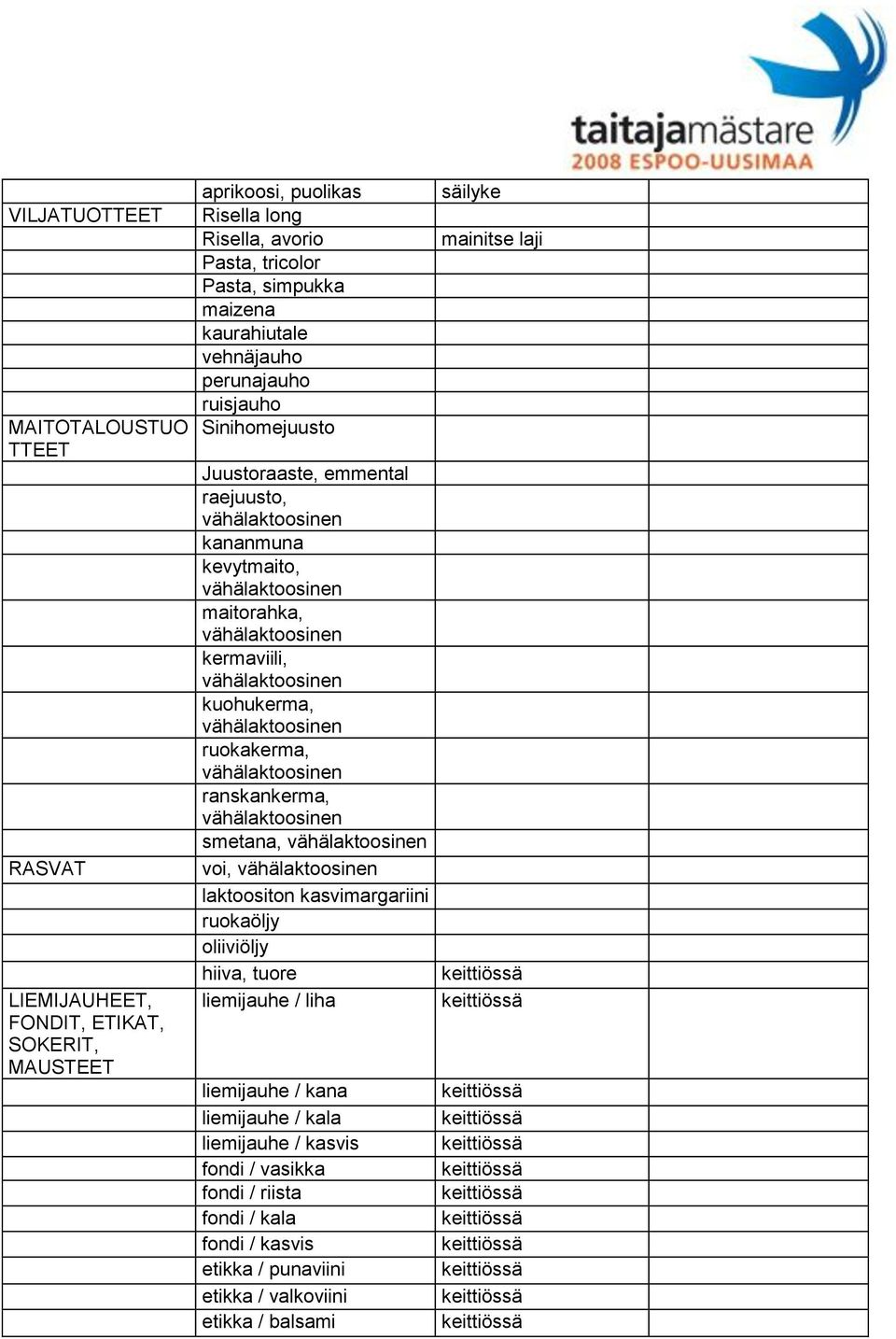 kermaviili, kuohukerma, ruokakerma, ranskankerma, smetana, voi, laktoositon kasvimargariini ruokaöljy oliiviöljy hiiva, liemijauhe / liha liemijauhe / kana