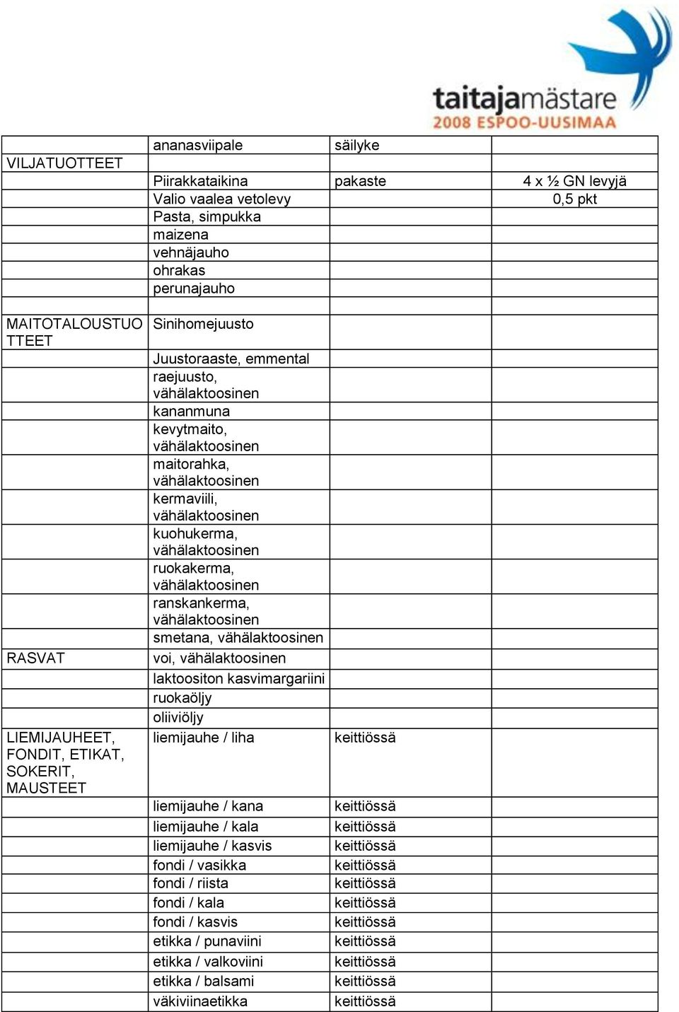 kermaviili, kuohukerma, ruokakerma, ranskankerma, smetana, voi, laktoositon kasvimargariini ruokaöljy oliiviöljy liemijauhe / liha liemijauhe / kana