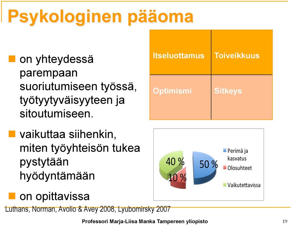 Itseluottamus Optimismi Toiveikkuus Sitkeys n vaikuttaa siihenkin, miten työyhteisön tukea pystytään