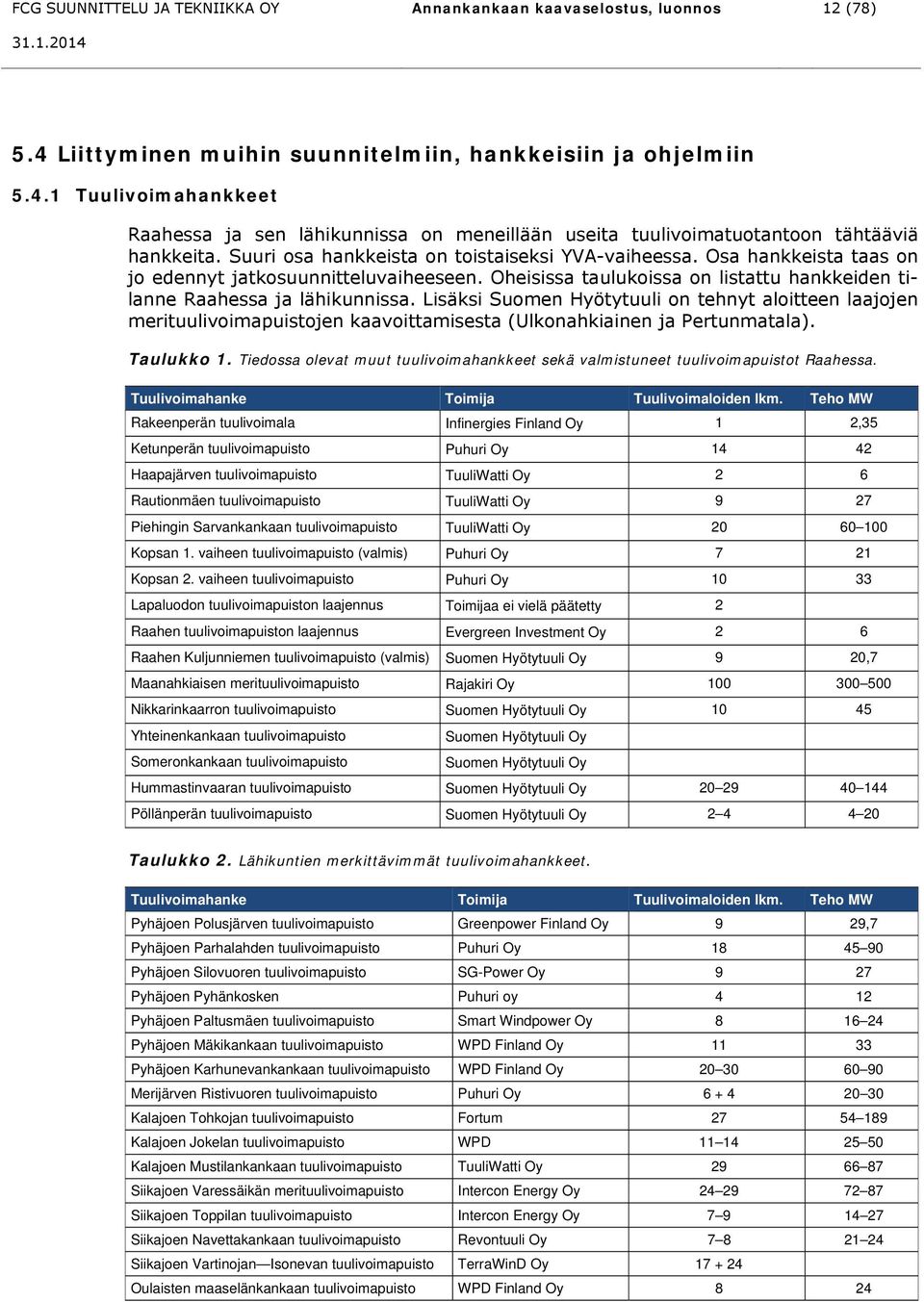 Lisäksi Suomen Hyötytuuli on tehnyt aloitteen laajojen merituulivoimapuistojen kaavoittamisesta (Ulkonahkiainen ja Pertunmatala). Taulukko 1.