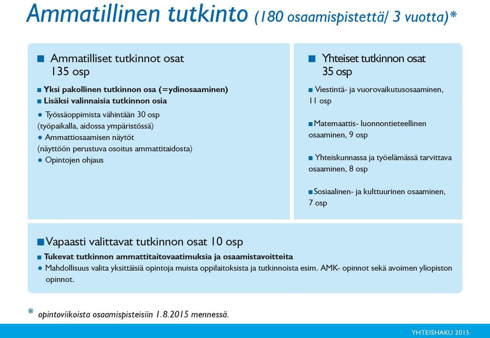 11 osp Matemaattis- luonnontieteellinen osaaminen, 9 osp Yhteiskunnassa ja työelämässä tarvittava osaaminen, 8 osp Sosiaalinen- ja kulttuurinen osaaminen, 7 osp Vapaasti valittavat tutkinnon osat 10