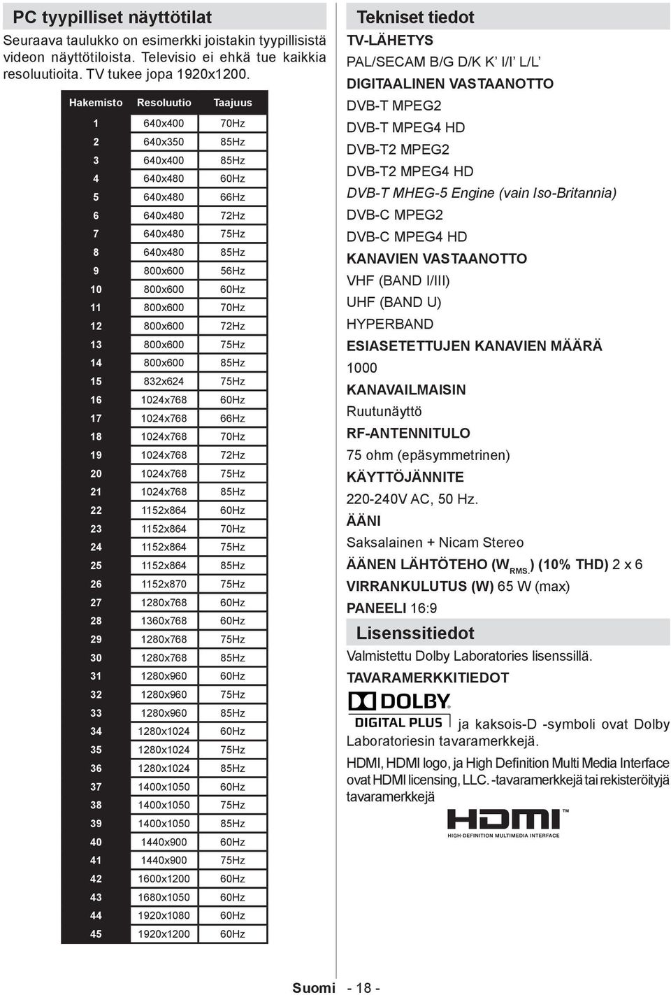 800x600 72Hz 13 800x600 75Hz 14 800x600 85Hz 15 832x624 75Hz 16 1024x768 60Hz 17 1024x768 66Hz 18 1024x768 70Hz 19 1024x768 72Hz 20 1024x768 75Hz 21 1024x768 85Hz 22 1152x864 60Hz 23 1152x864 70Hz 24