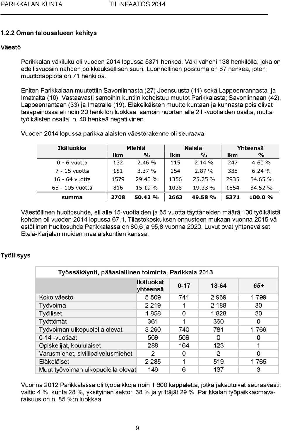 Vastaavasti samoihin kuntiin kohdistuu muutot Parikkalasta; Savonlinnaan (42), Lappeenrantaan (33) ja Imatralle (19).