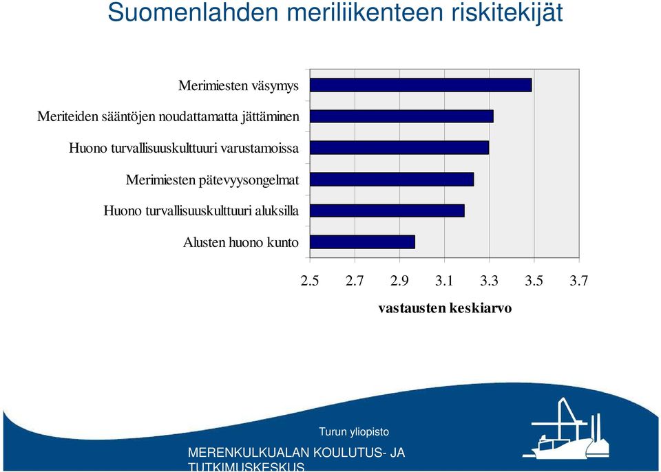 turvallisuuskulttuuri varustamoissa Merimiesten pätevyysongelmat Huono