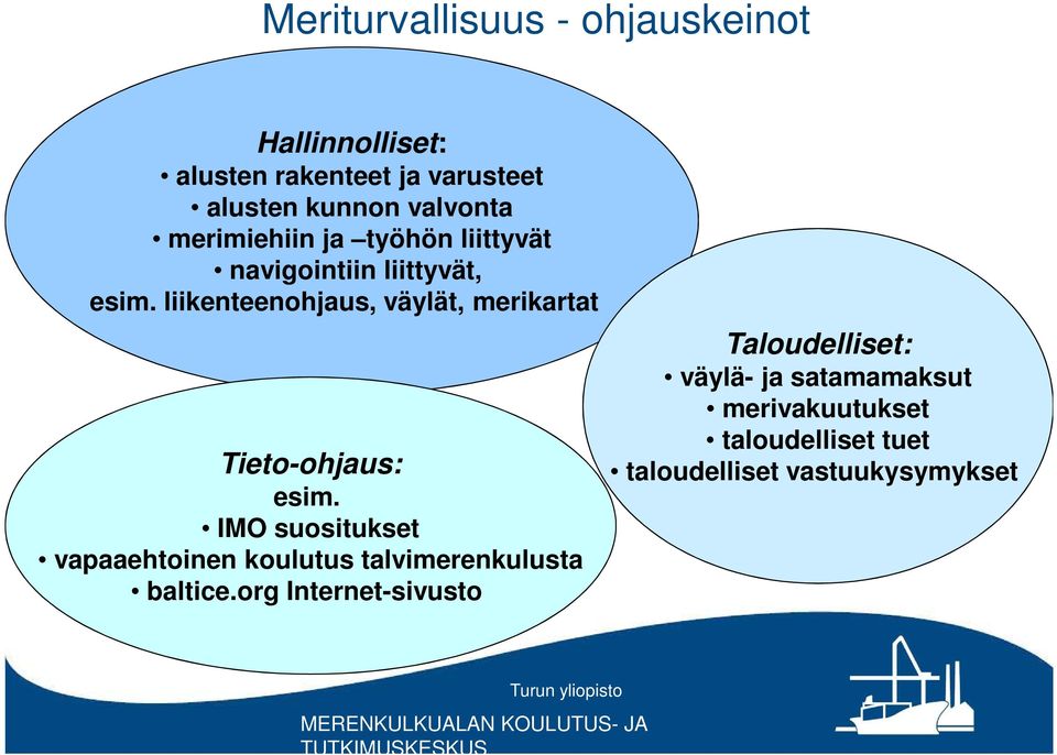 liikenteenohjaus, väylät, merikartat Tieto-ohjaus: esim.