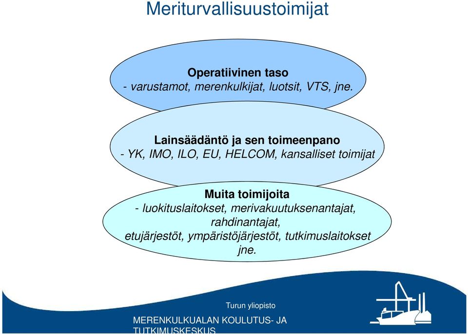 Lainsäädäntö ja sen toimeenpano - YK, IMO, ILO, EU, HELCOM, kansalliset