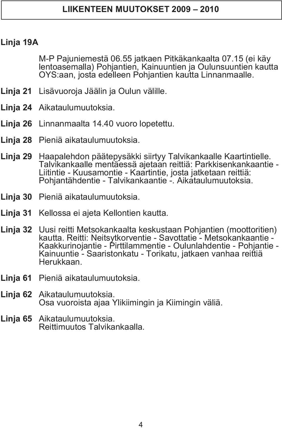 Linja 21 Linja 24 Linja 26 Linja 28 Linja 29 Linja 30 Linja 31 Linja 32 Linja 61 Linja 62 Linja 65 Lisävuoroja Jäälin ja Oulun välille. Aikataulumuutoksia. Linnanmaalta 14.40 vuoro lopetettu.