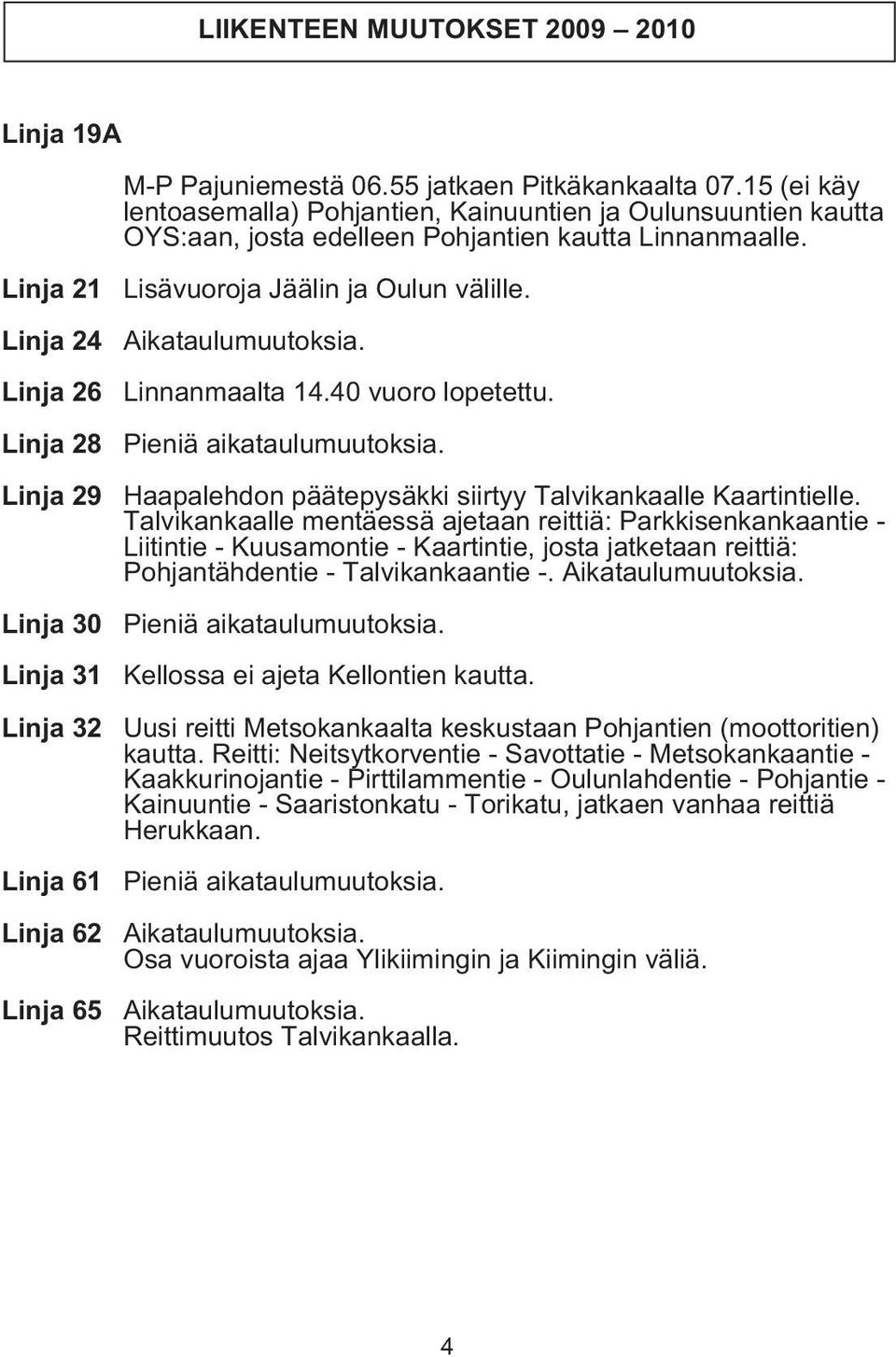 Linja 21 Linja 24 Linja 26 Linja 28 Linja 29 Linja 30 Linja 31 Linja 32 Linja 61 Linja 62 Linja 65 Lisävuoroja Jäälin ja Oulun välille. Aikataulumuutoksia. Linnanmaalta 14.40 vuoro lopetettu.