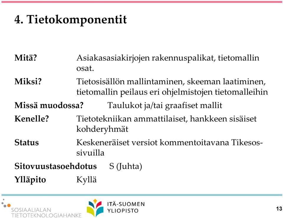 Tietosisällön mallintaminen, skeeman laatiminen, tietomallin peilaus eri ohjelmistojen tietomalleihin