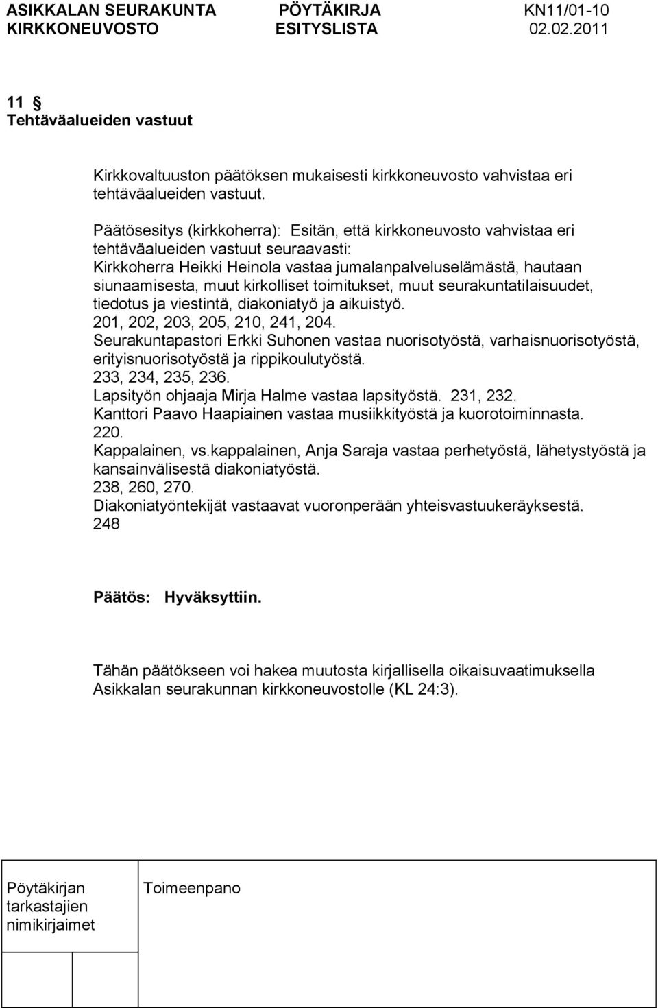 kirkolliset toimitukset, muut seurakuntatilaisuudet, tiedotus ja viestintä, diakoniatyö ja aikuistyö. 201, 202, 203, 205, 210, 241, 204.