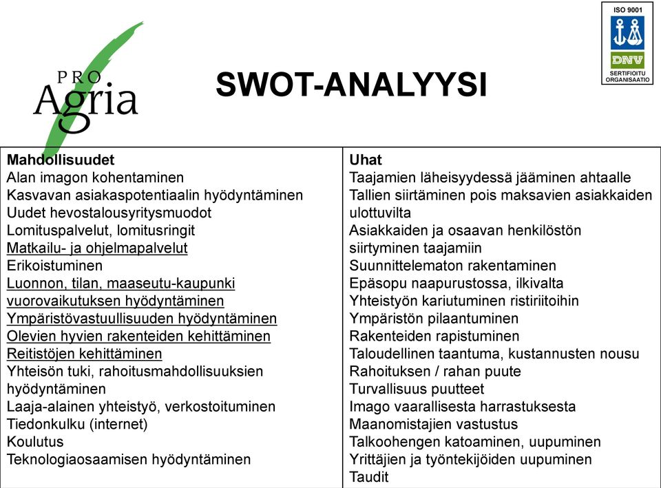 rahoitusmahdollisuuksien hyödyntäminen Laaja-alainen yhteistyö, verkostoituminen Tiedonkulku (internet) Koulutus Teknologiaosaamisen hyödyntäminen Uhat Taajamien läheisyydessä jääminen ahtaalle