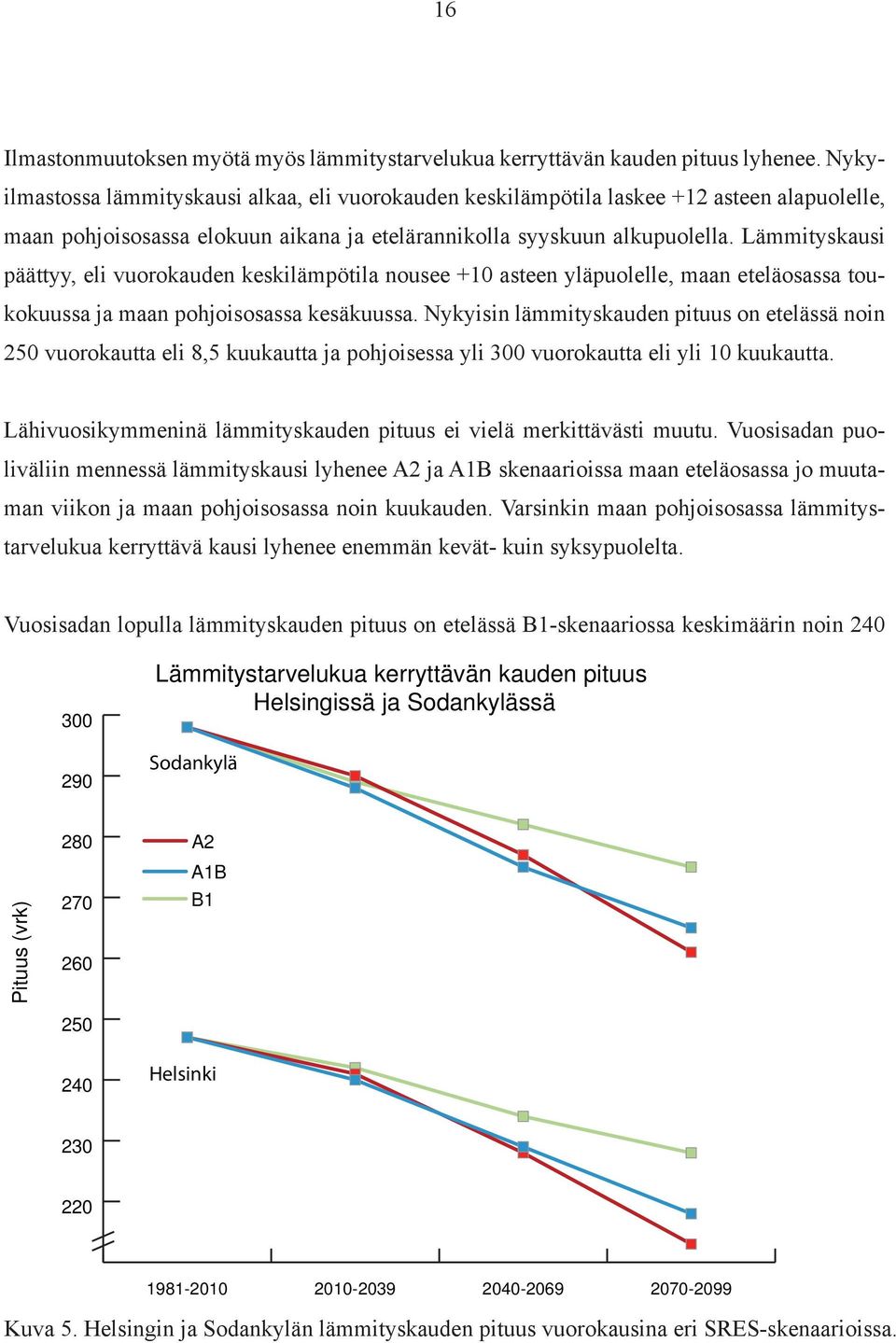 Lämmityskausi päättyy, eli vuorokauden keskilämpötila nousee +10 asteen yläpuolelle, maan eteläosassa toukokuussa ja maan pohjoisosassa kesäkuussa.