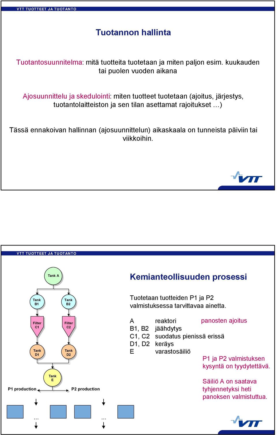 hallinnan (ajosuunnittelun) aikaskaala on tunneista päiviin tai viikkoihin.
