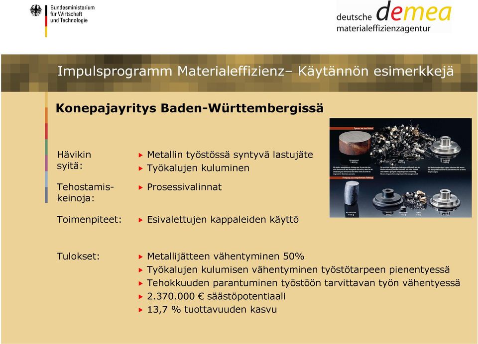 50% Työkalujen kulumisen vähentyminen työstötarpeen pienentyessä Tehokkuuden