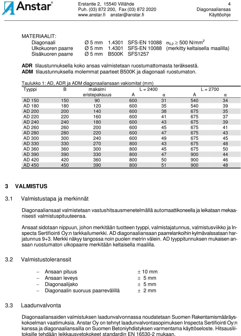 ADM tilaustunnuksella molemmat paarteet B500K ja diagonaali ruostumaton.