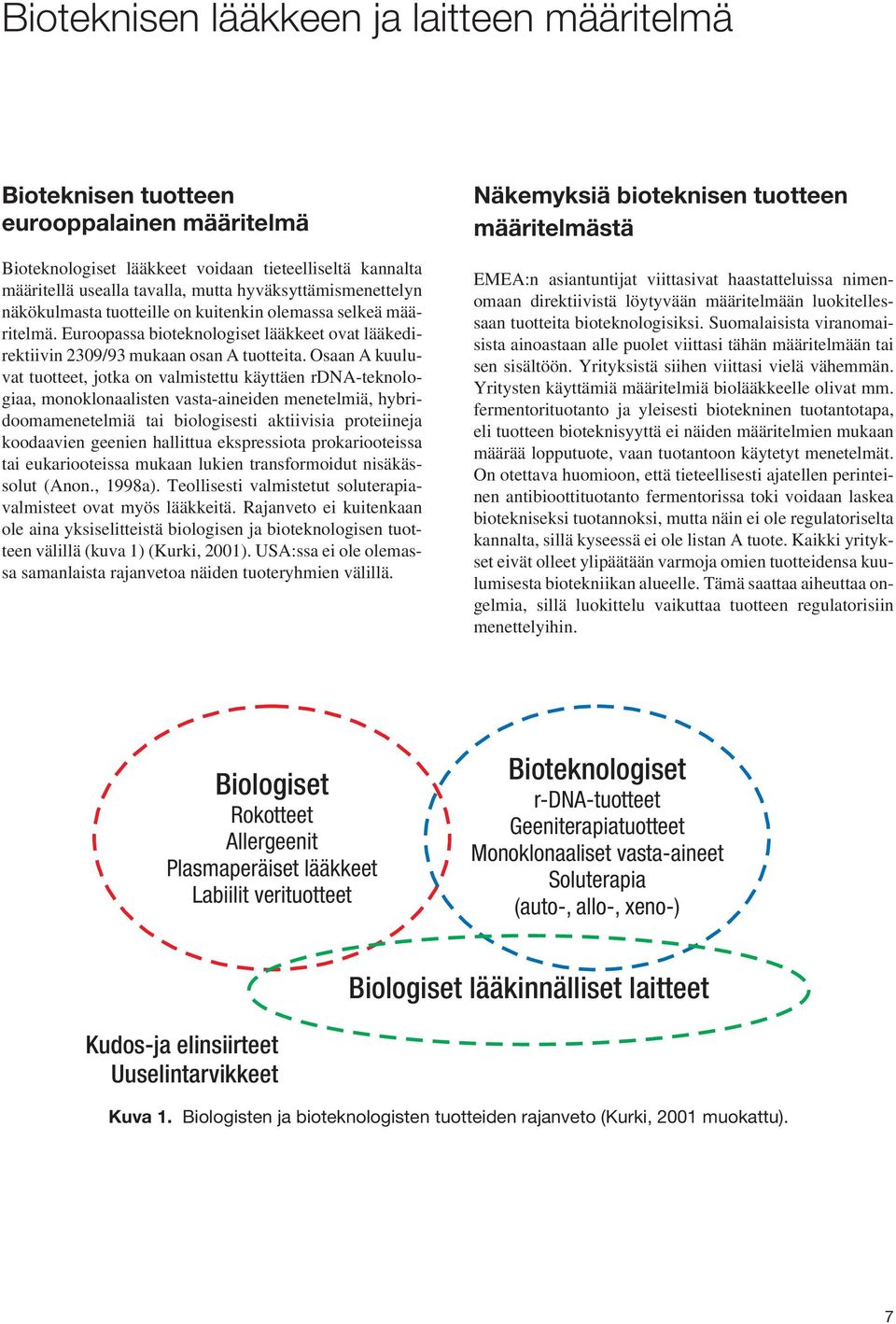 Osaan A kuuluvat tuotteet, jotka on valmistettu käyttäen rdna-teknologiaa, monoklonaalisten vasta-aineiden menetelmiä, hybridoomamenetelmiä tai biologisesti aktiivisia proteiineja koodaavien geenien