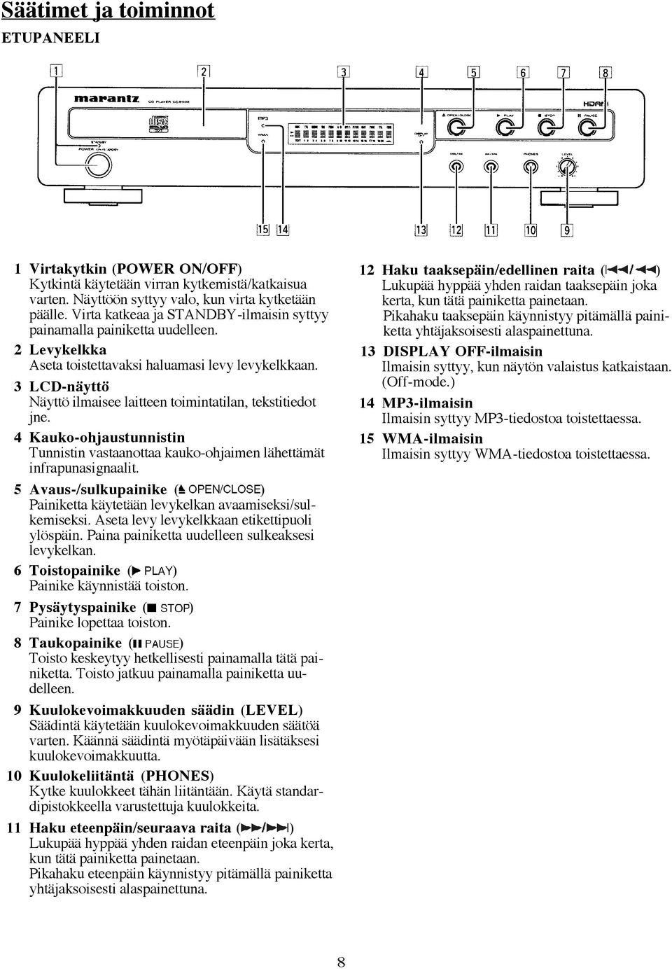 3 LCD-näyttö Näyttö ilmaisee laitteen toimintatilan, tekstitiedot jne. 4 Kauko-ohjaustunnistin Tunnistin vastaanottaa kauko-ohjaimen lähettämät infrapunasignaalit.