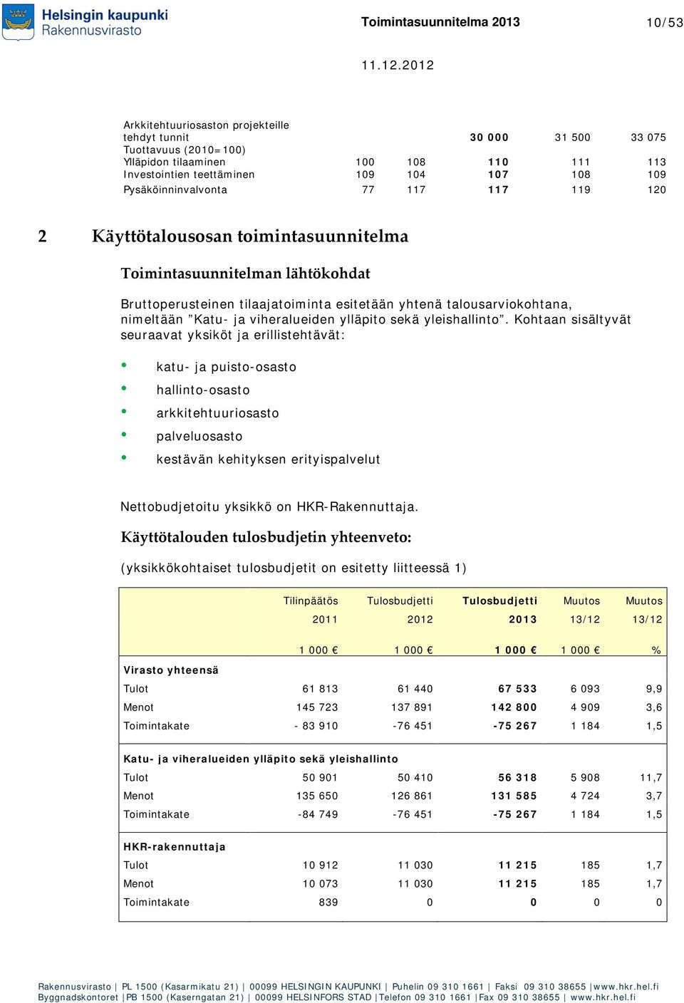 nimeltään Katu- ja viheralueiden ylläpito sekä yleishallinto.