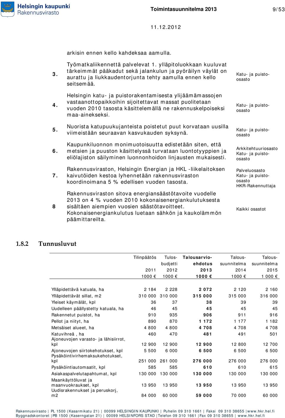 Helsingin katu- ja puistorakentamisesta ylijäämämassojen vastaanottopaikkoihin sijoitettavat massat puolitetaan vuoden 2010 tasosta käsittelemällä ne rakennuskelpoiseksi maa-ainekseksi.