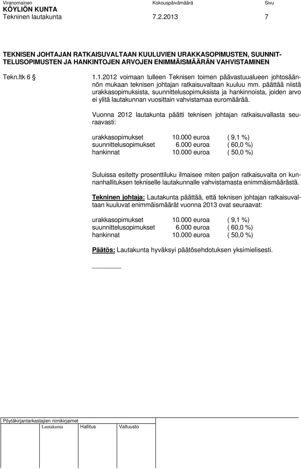 Vuonna 2012 lautakunta päätti teknisen johtajan ratkaisuvallasta seuraavasti: urakkasopimukset 10.000 euroa ( 9,1 %) suunnittelusopimukset 6.000 euroa ( 60,0 %) hankinnat 10.