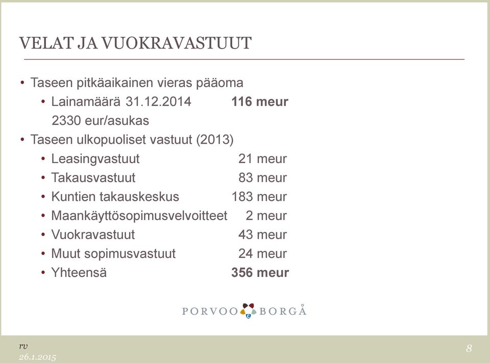 21 meur Takausvastuut 83 meur Kuntien takauskeskus 183 meur