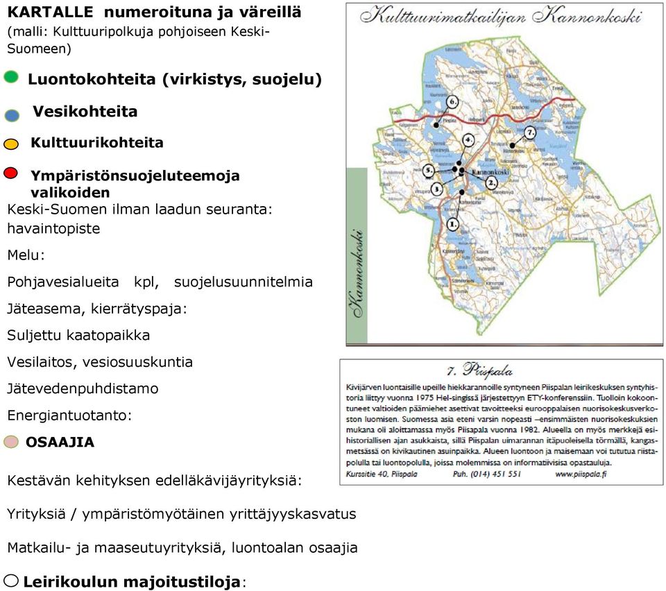 suojelusuunnitelmia Jäteasema, kierrätyspaja: Suljettu kaatopaikka Vesilaitos, vesiosuuskuntia Jätevedenpuhdistamo Energiantuotanto: OSAAJIA