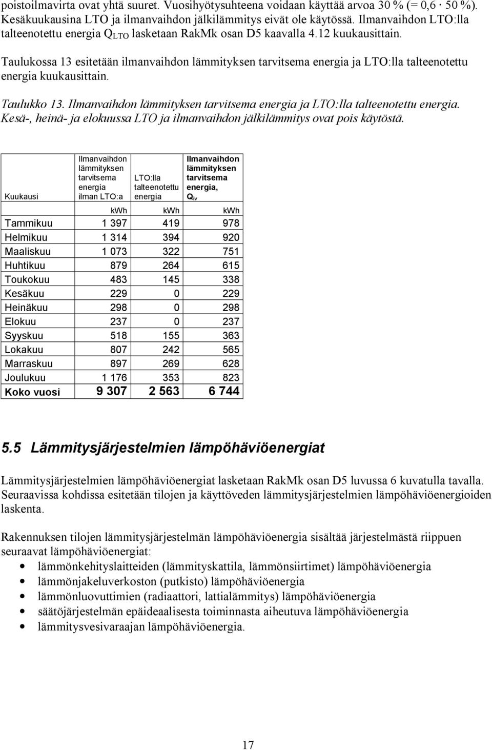 Taulukossa 13 esitetään ilmanvaihdon lämmityksen tarvitsema energia ja LTO:lla talteenotettu energia kuukausittain. Taulukko 13.