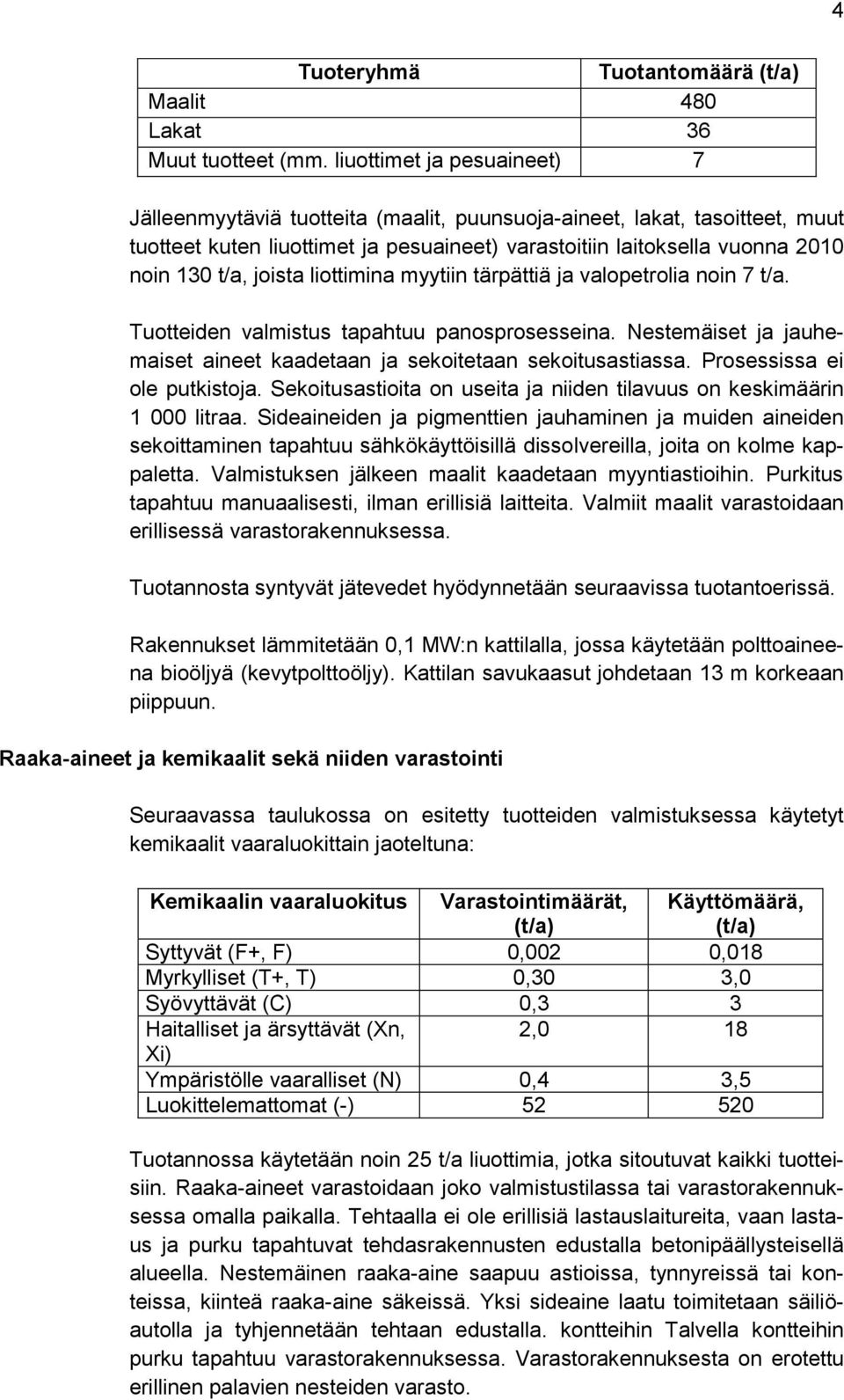 joista liottimina myytiin tärpättiä ja valopetrolia noin 7 t/a. Tuotteiden valmistus tapahtuu panosprosesseina. Nestemäiset ja jauhemaiset aineet kaadetaan ja sekoitetaan sekoitusastiassa.