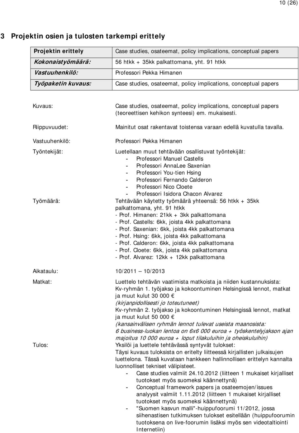 91 htkk Professori Pekka Himanen Case studies, osateemat, policy implications, conceptual papers Kuvaus: Riippuvuudet: Vastuuhenkilö: Työntekijät: Työmäärä: Case studies, osateemat, policy