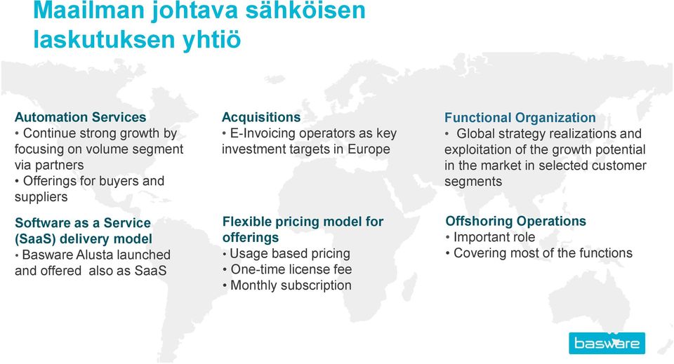 targets in Europe Flexible pricing model for offerings Usage based pricing One-time license fee Monthly subscription Functional Organization Global strategy