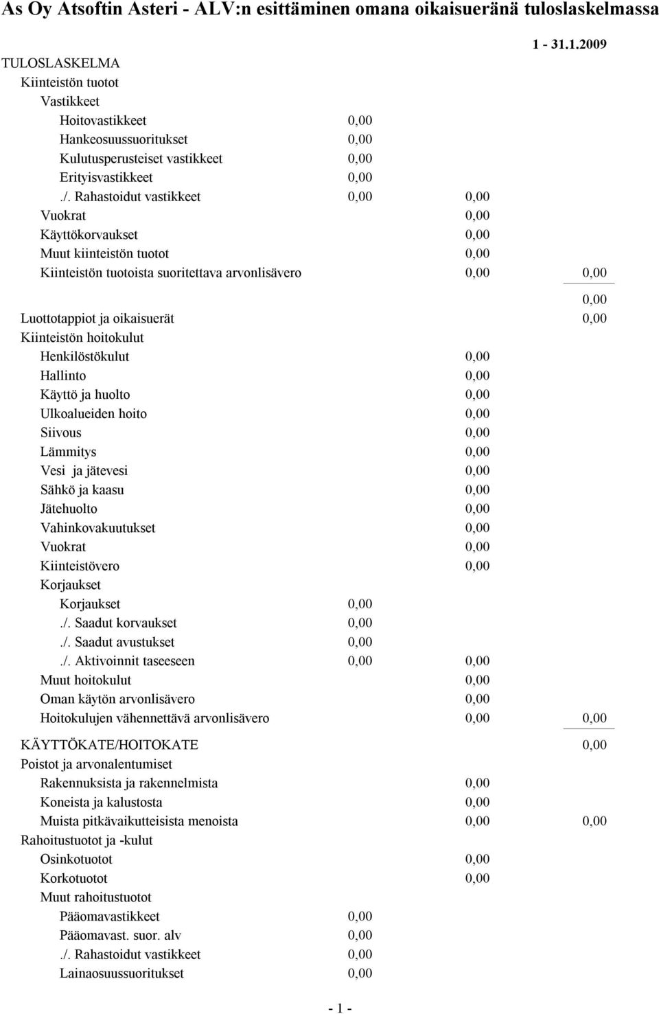 Käyttö ja huolto Ulkoalueiden hoito Siivous Lämmitys Vesi ja jätevesi Sähkö ja kaasu Jätehuolto Vahinkovakuutukset Vuokrat Kiinteistövero Korjaukset Korjaukset./. Saadut korvaukset./. Saadut avustukset.