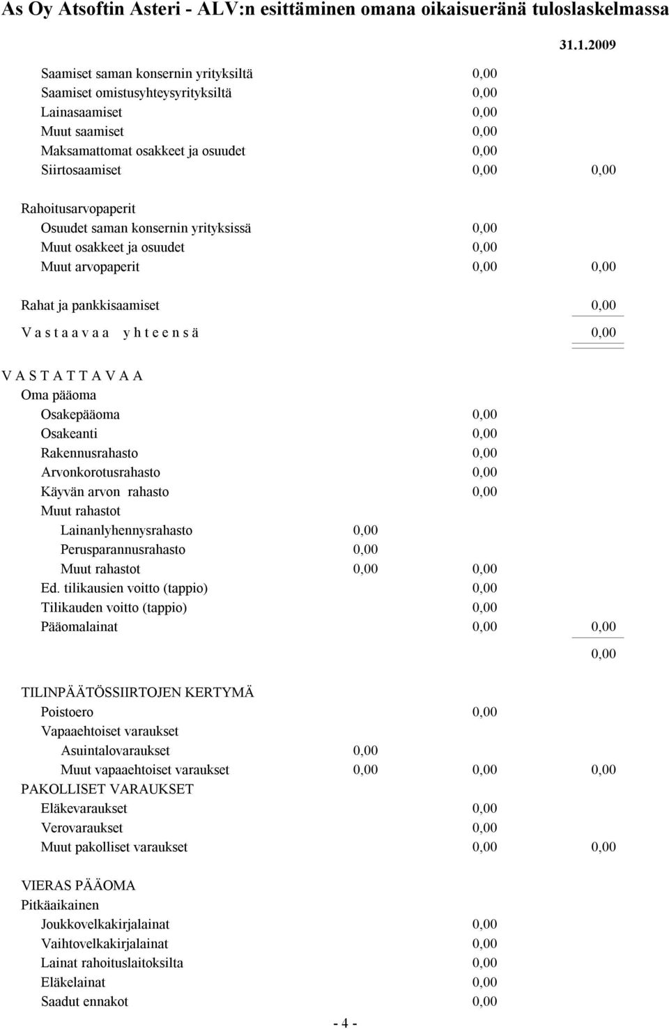 Arvonkorotusrahasto Käyvän arvon rahasto Muut rahastot Lainanlyhennysrahasto Perusparannusrahasto Muut rahastot Ed.