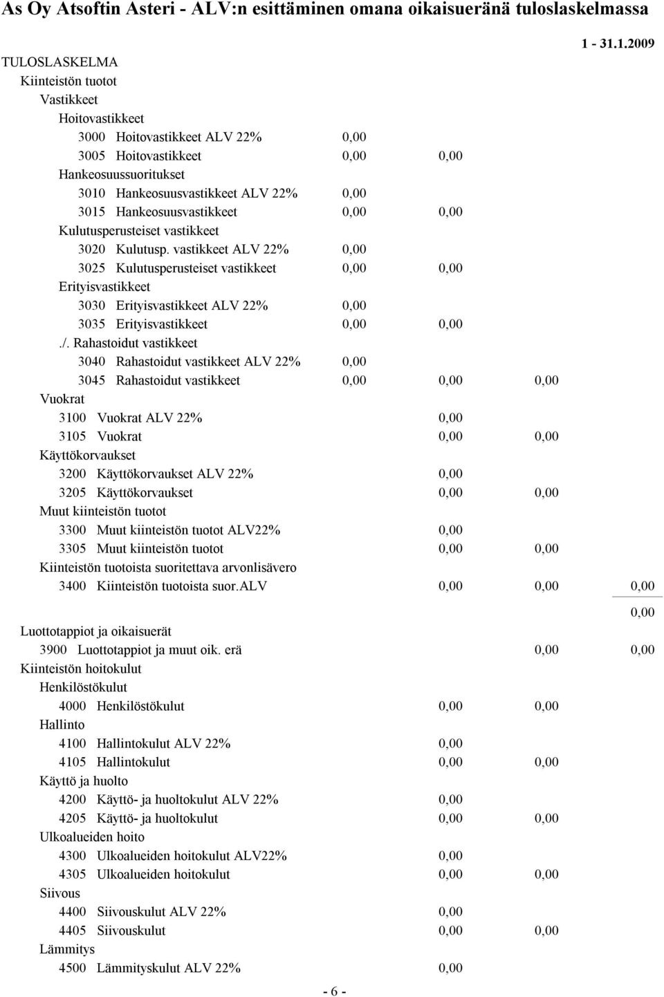 Rahastoidut vastikkeet 3040 Rahastoidut vastikkeet ALV 22% 3045 Rahastoidut vastikkeet Vuokrat 3100 Vuokrat ALV 22% 3105 Vuokrat Käyttökorvaukset 3200 Käyttökorvaukset ALV 22% 3205 Käyttökorvaukset
