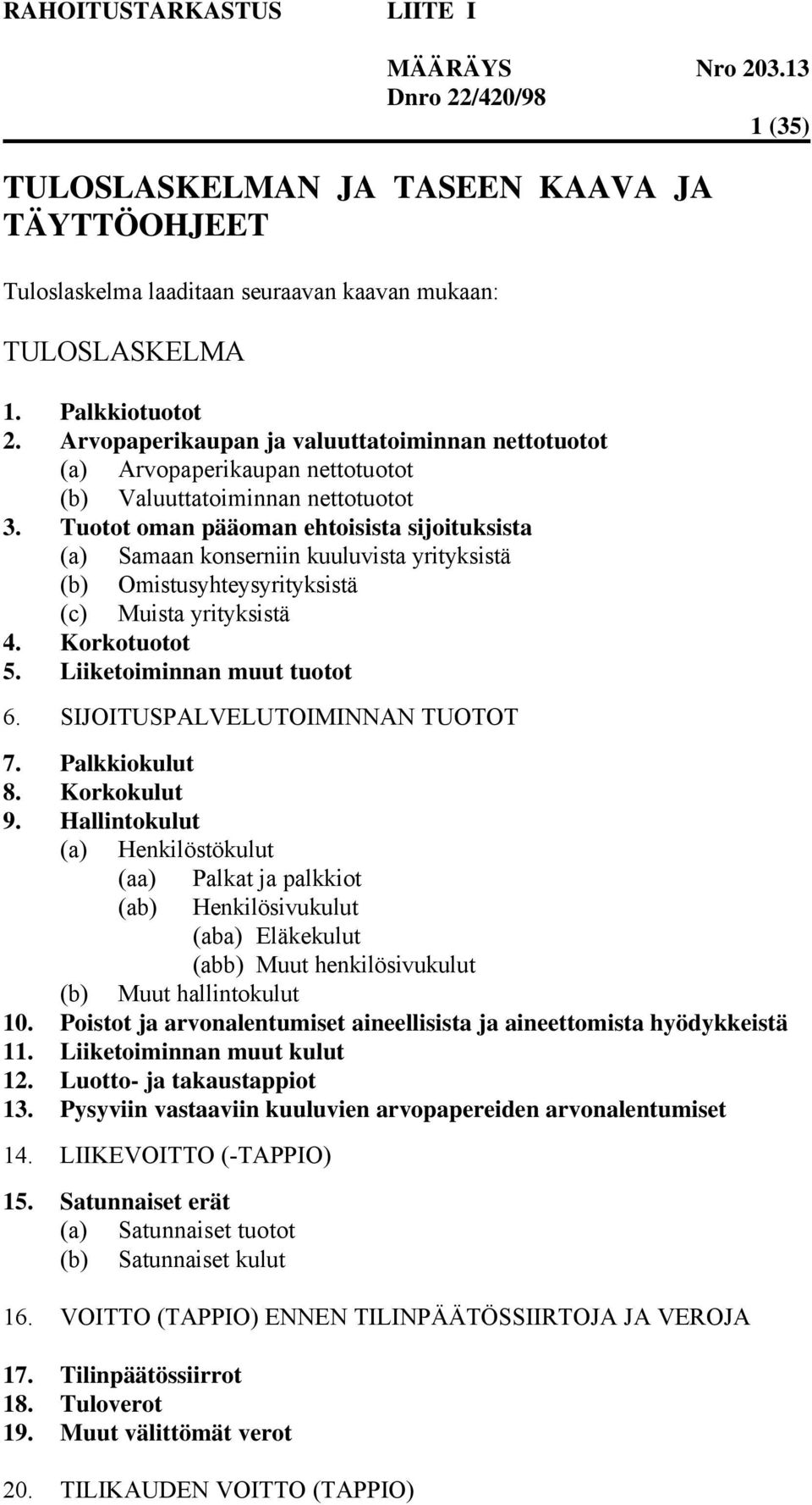 Tuotot oman pääoman ehtoisista sijoituksista (a) Samaan konserniin kuuluvista yrityksistä (b) Omistusyhteysyrityksistä (c) Muista yrityksistä 4. Korkotuotot 5. Liiketoiminnan muut tuotot 6.