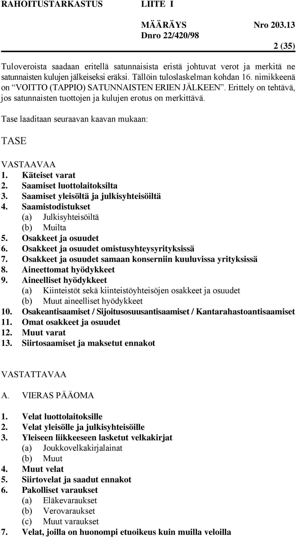 Käteiset varat 2. Saamiset luottolaitoksilta 3. Saamiset yleisöltä ja julkisyhteisöiltä 4. Saamistodistukset (a) Julkisyhteisöiltä (b) Muilta 5. Osakkeet ja osuudet 6.