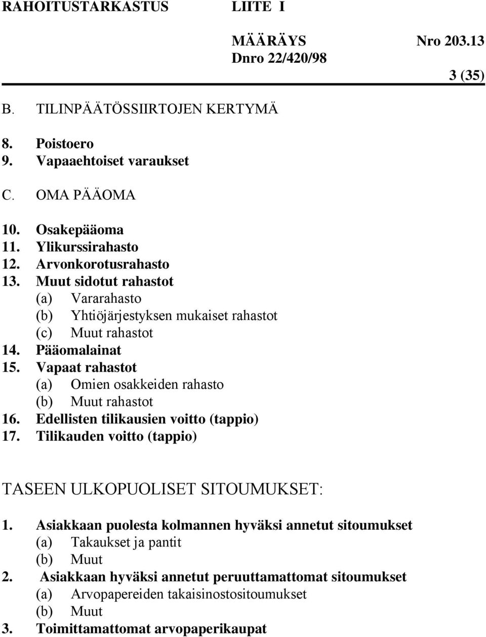 Vapaat rahastot (a) Omien osakkeiden rahasto (b) Muut rahastot 16. Edellisten tilikausien voitto (tappio) 17.