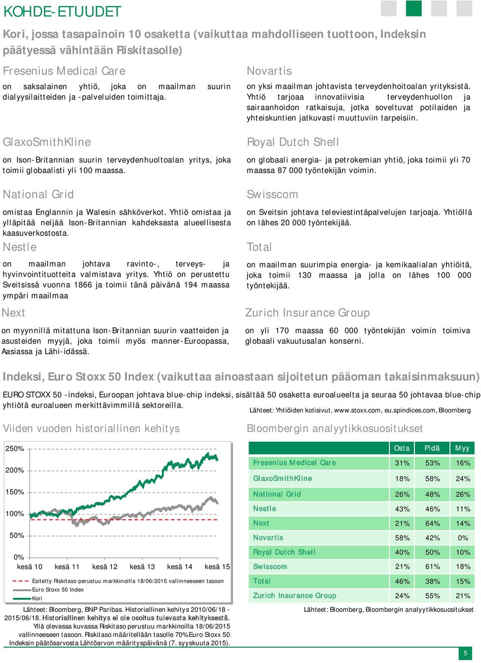 Yhtiö tarjoaa innovatiivisia terveydenhuollon ja sairaanhoidon ratkaisuja, jotka soveltuvat potilaiden ja yhteiskuntien jatkuvasti muuttuviin tarpeisiin.