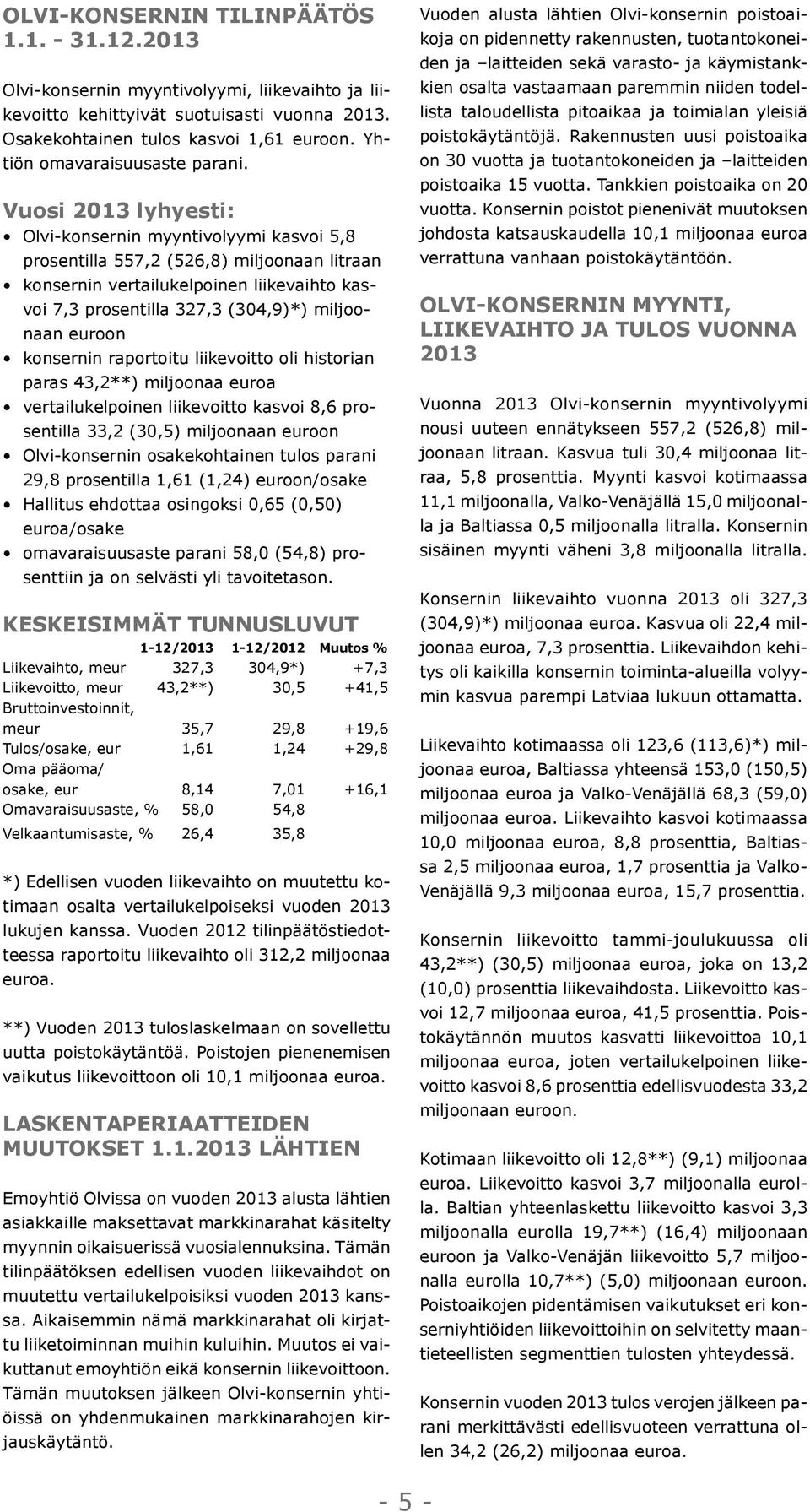 Vuosi 2013 lyhyesti: Olvi-konsernin myyntivolyymi kasvoi 5,8 prosentilla 557,2 (526,8) miljoonaan litraan konsernin vertailukelpoinen liikevaihto kasvoi 7,3 prosentilla 327,3 (304,9)*) miljoonaan