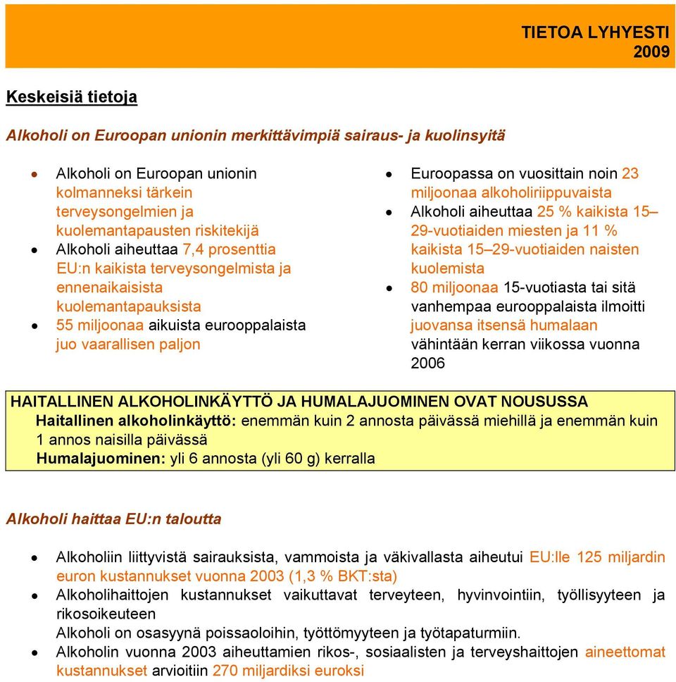 alkoholiriippuvaista Alkoholi aiheuttaa 25 % kaikista 15 29-vuotiaiden miesten ja 11 % kaikista 15 29-vuotiaiden naisten kuolemista 80 miljoonaa 15-vuotiasta tai sitä vanhempaa eurooppalaista