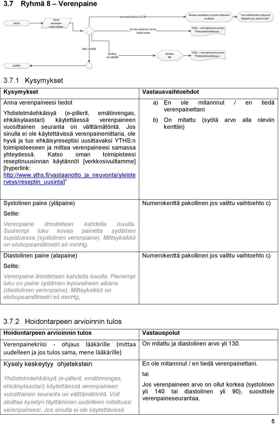 1 Anna verenpaineesi tiedot Yhdistelmäehkäisyä (e-pillerit, emätinrengas, ehkäisylaastari) käytettäessä verenpaineen vuosittainen seuranta on välttämätöntä.