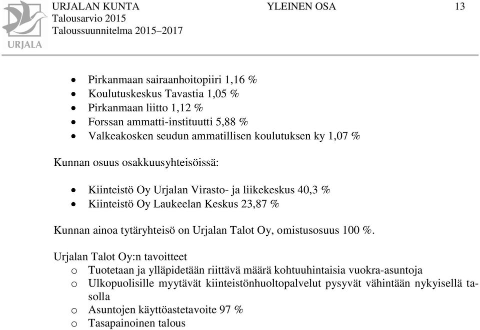 Kiinteistö Oy Laukeelan Keskus 23,87 % Kunnan ainoa tytäryhteisö on Urjalan Talot Oy, omistusosuus 100 %.
