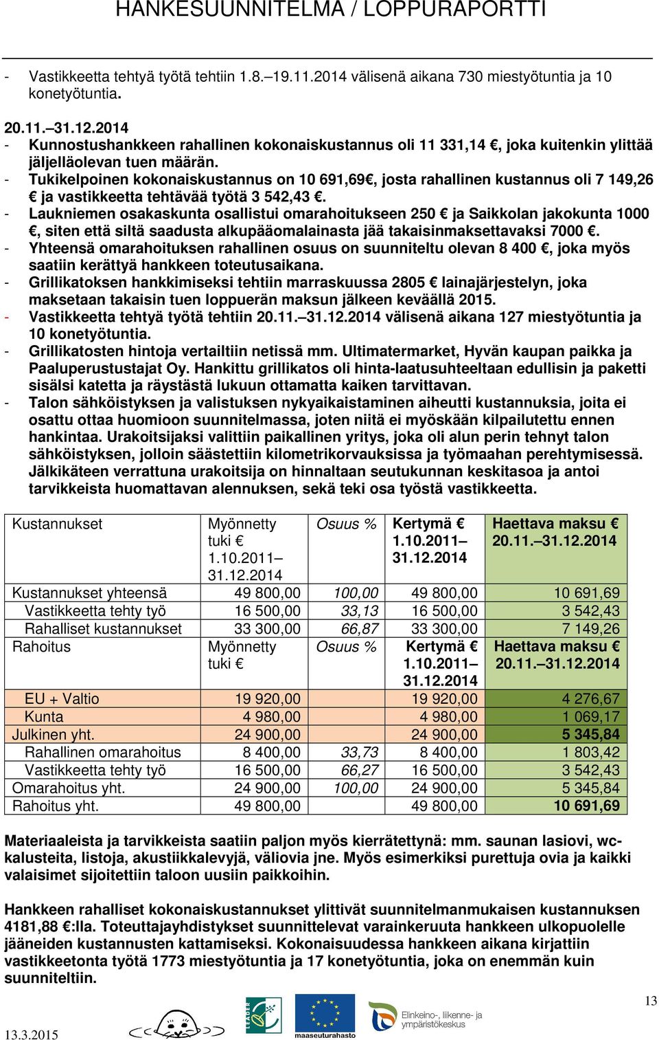 - Tukikelpoinen kokonaiskustannus on 10 691,69, josta rahallinen kustannus oli 7 149,26 ja vastikkeetta tehtävää työtä 3 542,43.