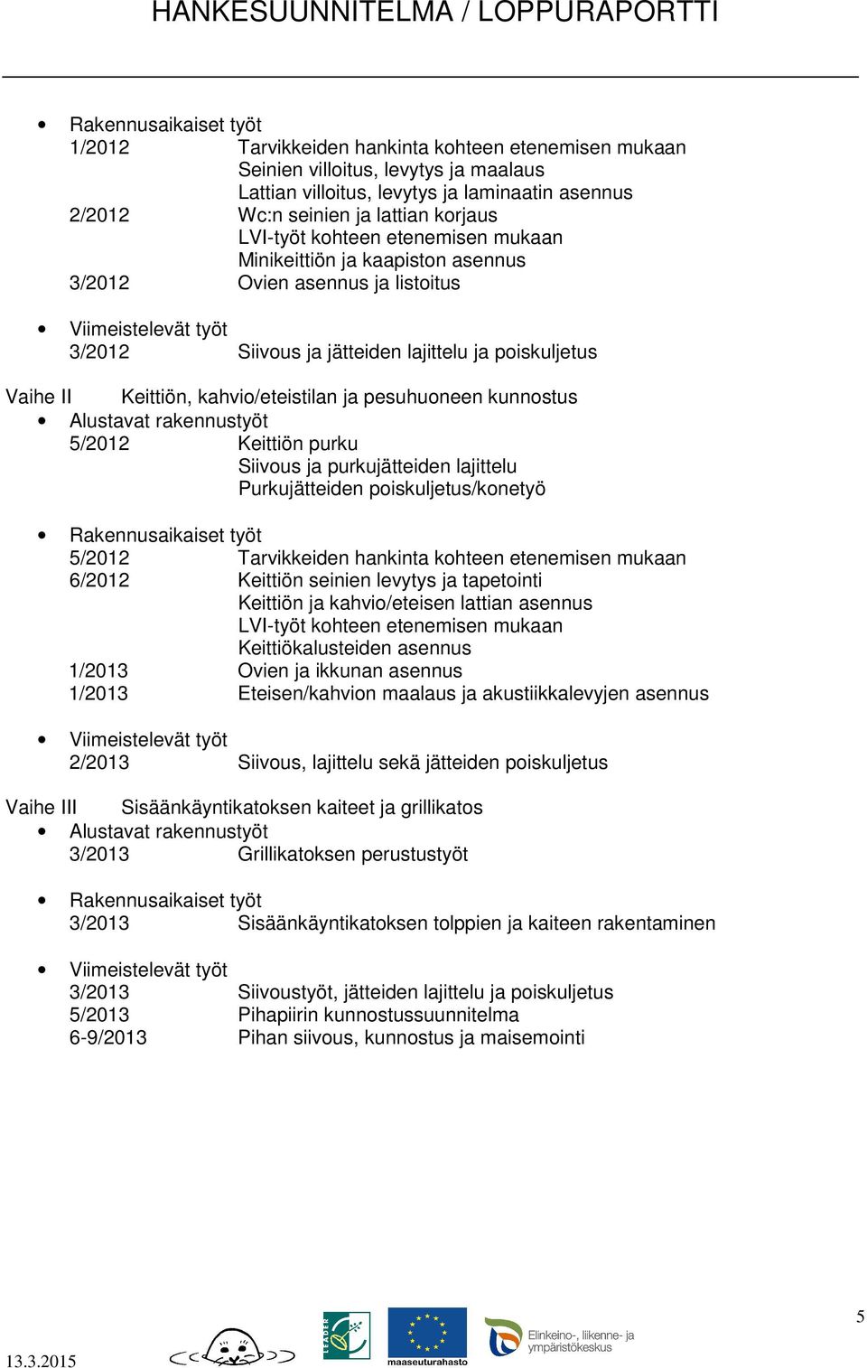 Keittiön, kahvio/eteistilan ja pesuhuoneen kunnostus Alustavat rakennustyöt 5/2012 Keittiön purku Siivous ja purkujätteiden lajittelu Purkujätteiden poiskuljetus/konetyö Rakennusaikaiset työt 5/2012