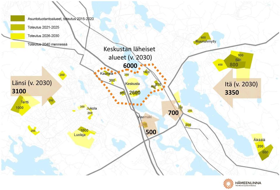 2030) 6000 Länsi (v.