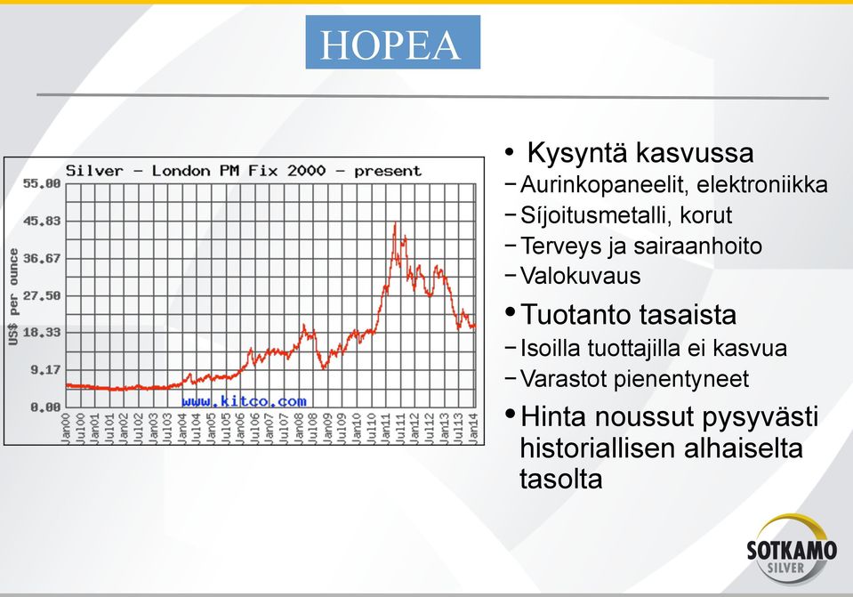 Tuotanto tasaista Isoilla tuottajilla ei kasvua Varastot