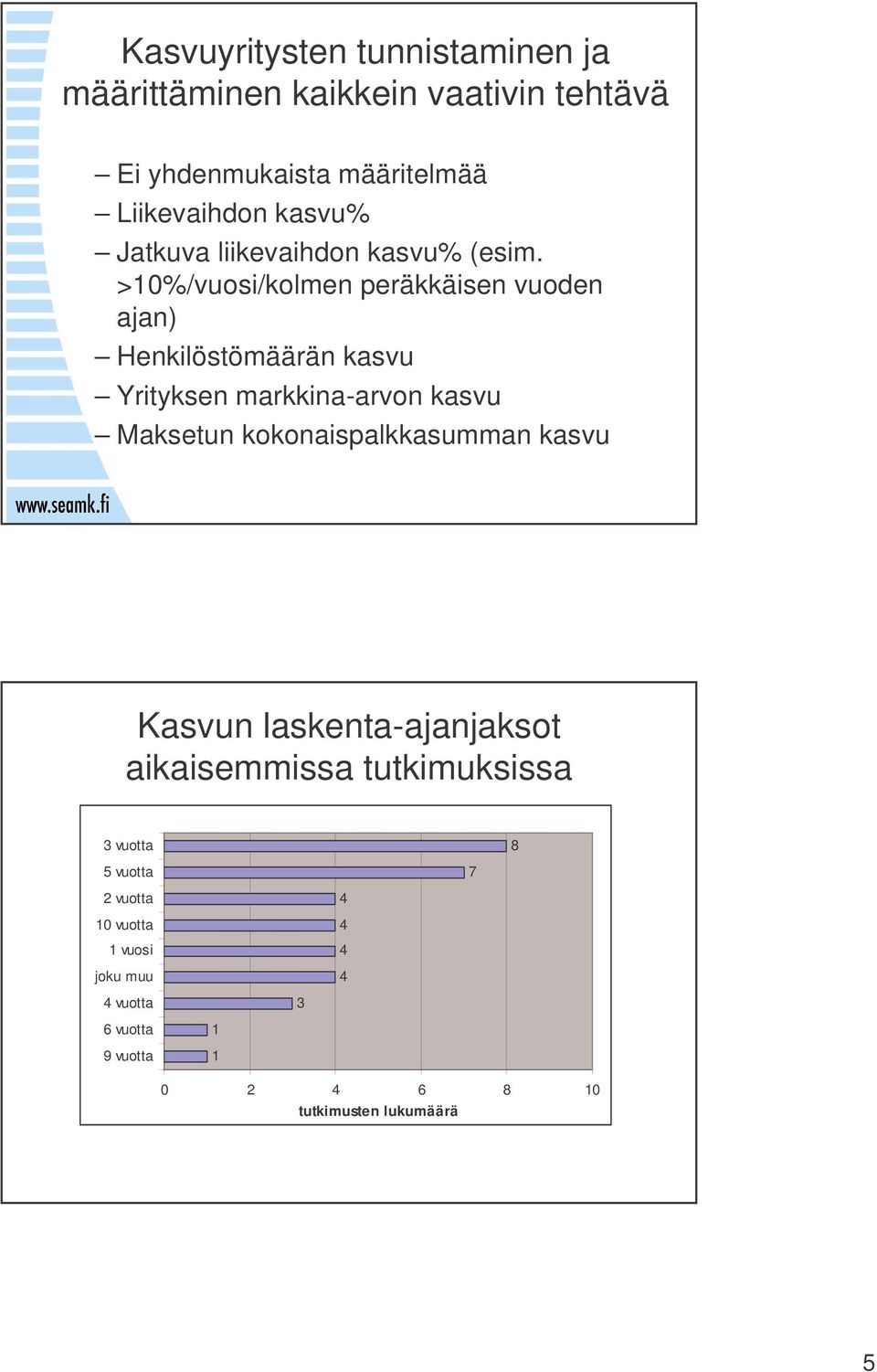 >10%/vuosi/kolmen peräkkäisen vuoden ajan) Henkilöstömäärän kasvu Yrityksen markkina-arvon kasvu Maksetun