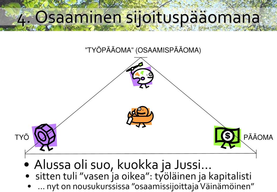 ja Jussi sitten tuli vasen ja oikea : työläinen ja